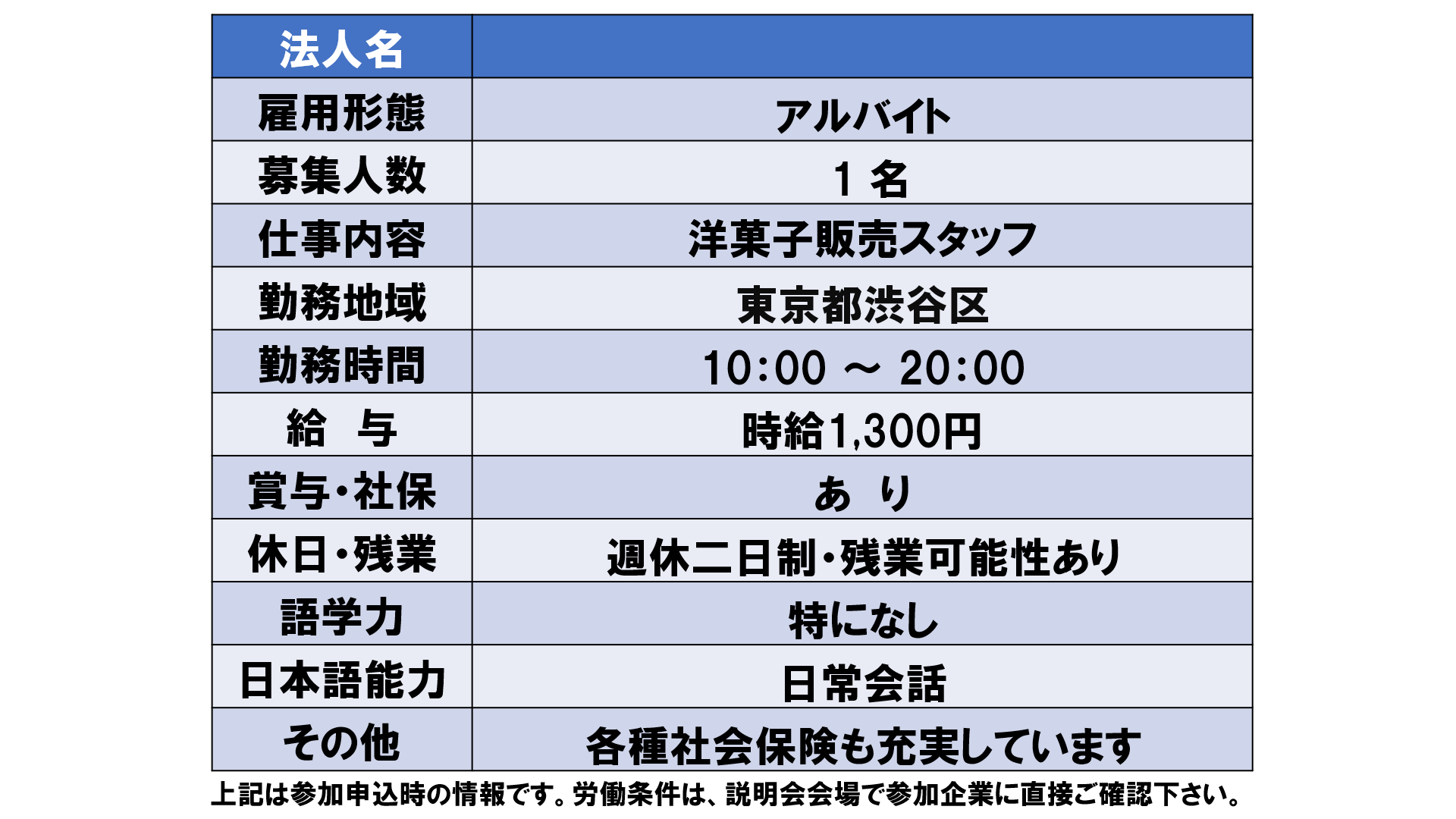 仕事、バイト、正社員